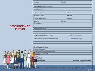 DESCRIPCIÓN DE PUESTOS
20
Federico Galvis Tarquino Mgs En Administración de Empresas, con Especialidad en Gestión Integrada de la Calidad Seguridad y Medio Ambiente
riesgos laborales, al recoger
información sobre los factores de riesgo y siniestralidad asociados alpuesto.
Definir políticas y procedimientos que potencien la salud laboral, al
proporcionar información sobre actividades que generan fatiga, estrés,
defectos ergonómicos,etc.
Utilidades (IV)
Seguridad, P.R.L. y Salud laboral
Facilitar la elaboración del Mapa de
 