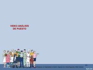 ORGANIGRAMA
Elemento de confusión y discusión.
No usar categorías contractuales
Construir una nueva terminología
Facilita la sistematización,
simplifica las comunicaciones. El
sistema más utilizado es el
decimal.
Relación de todos los puestos con
sus respectivas denominaciones,
código, nombre del empleado y
cualificación.
IDENTIFICACIÓN (Inventario de Puestos)
21
Federico Galvis Tarquino Mgs En Administración de Empresas, con Especialidad en Gestión Integrada de la Calidad Seguridad y Medio Ambiente
 