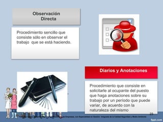 DESCRIPCIÓN DE
PUESTO
Federico Galvis Tarquino Mgs En Adminis
Empresa Puesto
Nombre y Apellido delTitular
Área/Dirección
Departamento PuestoSuperior
Aprobaciones Fecha
Titular del puesto Analista
Superior RR.HH.
Organigrama
Síntesis delPuesto
Responsabilidades del Puesto Grado deRelevancia
Actividades/Tareas/Responsabilidades (alto-medio-bajo)
Requisitos del Puesto
FormaciónBásica
Otra Formación Complementaria
Experiencia Requerida
Idioma
PC (detallar)
Competencias Nivel de Requerimiento
23
tración de Empresas, con Especialidad en Gestión Integrada de la Calidad Seguridad y Medio Ambiente
 