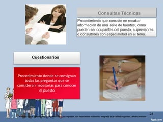 VIDEO ANÁLISIS
DE PUESTO
24
Federico Galvis Tarquino Mgs En Administración de Empresas, con Especialidad en Gestión Integrada de la Calidad Seguridad y Medio Ambiente
https://www.youtube.com/watch?v=fB3FYJMkDH8
 