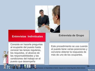 MÉTODOS PARA LLEVAR A CABO EL
ANÁLISIS DE PUESTO
25
Federico Galvis Tarquino Mgs En Administración de Empresas, con Especialidad en Gestión Integrada de la Calidad Seguridad y Medio Ambiente
 