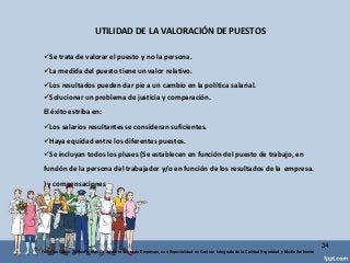 UTILIDAD DE LA VALORACIÓN DE PUESTOS
34
Federico Galvis Tarquino Mgs En Administración de Empresas, con Especialidad en Gestión Integrada de la Calidad Seguridad y Medio Ambiente
Se trata de valorar el puesto y no la persona.
La medida del puesto tiene un valor relativo.
Los resultados pueden dar pie a un cambio en la política salarial.
Solucionar un problema de justicia y comparación.
El éxito estriba en:
Los salarios resultantes se consideran suficientes.
Haya equidad entre los diferentes puestos.
Se incluyan todos los pluses (Se establecen en función del puesto de trabajo, en
función de la persona del trabajador y/o en función de los resultados de la empresa.
) y compensaciones
 