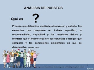 EL PUESTO DE TRABAJO
Está formado por el conjunto de tareas que realiza una
persona en una empresa, con la consiguiente autoridad y
responsabilidad.
un puesto = unapersona
un puesto = variaspersonas
7
Federico Galvis Tarquino Mgs En Administración de Empresas, con Especialidad en Gestión Integrada de la Calidad Seguridad y Medio Ambiente
 