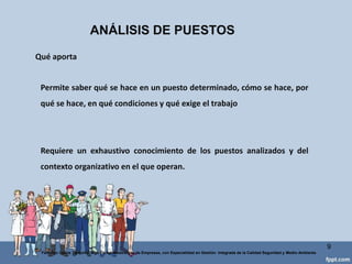 Proceso que determina,mediante observación y estudio, los
9
Federico Galvis Tarquino Mgs En Administración de Empresas, con Especialidad en Gestión Integrada de la Calidad Seguridad y Medio Ambiente
elementos que
responsabilidad,
componen un trabajo específico, la
capacidad y los requisitos físicos y
mentales que el mismo requiere, los esfuerzos y riesgos que
comporta y las condiciones ambientales en que se
desenvuelve. (Lanham1962)
ANÁLISISDE PUESTOS
Qué es
?
 