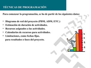 TÉCNICAS DE PROGRAMACIÓN
Para comenzar la programación, se ha de partir de los siguientes datos:
•
•
•
•
•

Diagrama de red del proyecto (PDM, ADM, ETC.)
Estimación de duración de actividades.
Recursos asignados a las actividades.
Calendarios de recursos para actividades.
Limitaciones, como fechas fijas.
para resultados o fases del proyecto.

 