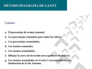 MÉTODO DIAGRAMA DE GANTT

Calcular:

a. El porcentaje de avance semanal.
b. Los porcentajes semanales para todos los rubros.
c. Los porcentajes acumulados.
d. Los montos semanales.
e. Los montos acumulados.
f. Dibujar la curva de inversión (con equilibrio financiero)
g. Los montos acumulados en el corte 1 correspondiente a la
finalización de la 5ta. Semana.

 