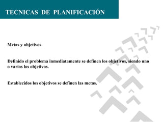 TECNICAS DE PLANIFICACIÓN

Metas y objetivos

Definido el problema inmediatamente se definen los objetivos, siendo uno
o varios los objetivos.

Establecidos los objetivos se definen las metas.

 
