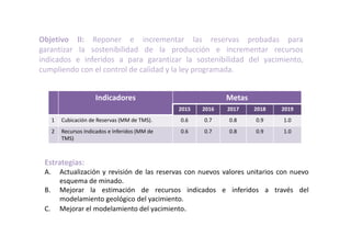 Estrategias:
A. Actualización y revisión de las reservas con nuevos valores unitarios con nuevo
esquema de minado.
B. Mejorar la estimación de recursos indicados e inferidos a través del
modelamiento geológico del yacimiento.
C. Mejorar el modelamiento del yacimiento.
Indicadores Metas
2015 2016 2017 2018 2019
1 Cubicación de Reservas (MM de TMS). 0.6 0.7 0.8 0.9 1.0
2 Recursos Indicados e Inferidos (MM de
TMS)
0.6 0.7 0.8 0.9 1.0
Objetivo II: Reponer e incrementar las reservas probadas para
garantizar la sostenibilidad de la producción e incrementar recursos
indicados e inferidos a para garantizar la sostenibilidad del yacimiento,
cumpliendo con el control de calidad y la ley programada.
Objetivo II: Reponer e incrementar las reservas probadas para
garantizar la sostenibilidad de la producción e incrementar recursos
indicados e inferidos a para garantizar la sostenibilidad del yacimiento,
cumpliendo con el control de calidad y la ley programada.
 