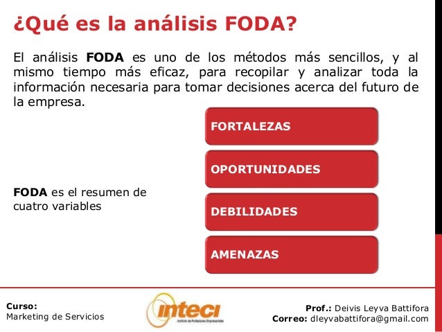 Qu Es El Anlisis Foda Y Cmo Implementarlo En Tu Empresa