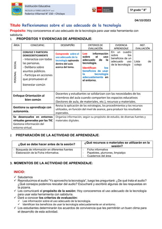 04/10/2023
Título Reflexionamos sobre el uso adecuado de la tecnología
Propósito: Hoy conoceremos el uso adecuado de la tecnología para usar esta herramienta con
sabiduría.
1. PROPÓSITOS Y EVIDENCIAS DE APRENDIZAJE:
2. PREPARACIÓN DE LA ACTIVIDAD DE APRENDIZAJE:
¿Qué se debe hacer antes de la sesión?
¿Qué recursos o materiales se utilizarán en la
sesión?
- Búsqueda de información en diferentes fuentes
- Elaboración de la Ficha informativa.
- Ficha informativa
- Papelotes, plumones, limpiatipo
- Cuadernos del área
3. MOMENTOS DE LA ACTIVIDAD DE APRENDIZAJE:
INICIO:
 Saludamos
 Reproducimos el audio “Yo aprovecho la tecnología”, luego les preguntaré: ¿De qué trata el audio?
¿Qué consejos podemos rescatar del audio? Escucharé y escribiré algunas de las respuestas en
la pizarra.
 Les comunicaré el propósito de la sesión: Hoy conoceremos el uso adecuado de la tecnología
para usar esta herramienta con sabiduría.
 Daré a conocer los criterios de evaluación:
 Lee información sobre el uso adecuado de la tecnología.
 Identifican los beneficios de usar la tecnología adecuadamente en el entorno.
 Los estudiantes determinarán los acuerdos de convivencia que les permitirán un buen clima para
el desarrollo de esta actividad.
ÁREA COM/CAPAC. DESEMPEÑO CRITERIOS DE
EVALUACIÓN
EVIDENCIA
APRENDIZAJE
INST.
EVALUACIÓN
PERSONAL
SOCIAL
CONVIVE Y PARTICIPA
DEMOCRÁTICAMENTE
- Interactúa con todas
las personas.
- Delibera sobre
asuntos públicos.
- Participa en acciones
que promueven el
bienestar común
Comprende sobre el
uso adecuado de la
tecnología opinando
dentro del aula
acerca del tema.
Lee información
sobre el uso
adecuado de la
tecnología.
Identifican los
beneficios de usar
la tecnología
adecuadamente en
el entorno.
En un cuadro
sobre los
beneficios de un
adecuado uso
de la tecnología
Lista de
cotejo
Enfoque Orientación al
bien común
Docentes y estudiantes se solidarizan con las necesidades de los
miembros del aula cuando comparten los espacios educativos
(Sectores de aula, de materiales, etc.), recursos y materiales.
Gestiona su aprendizaje con
autonomía.
Revisa la aplicación de las estrategias, los procedimientos y los recursos
utilizados, en función del nivel de avance, para producir los resultados
esperados.
Se desenvuelve en entornos
virtuales generados por las TIC
Gestiona información del
entorno virtual.
Organiza información, según su propósito de estudio, de diversas fuentes y
materiales digitales.
Institución Educativa
NICOLÁS LA TORRE GARCÍA N° 11017
Federico Villarreal N° 150 – Chiclayo
5º grado “ B”
 