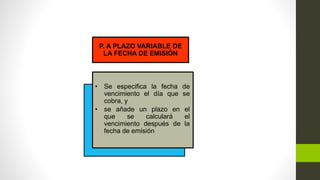 P. A PLAZO VARIABLE DE
LA FECHA DE EMISIÓN
• Se especifica la fecha de
vencimiento el día que se
cobra, y
• se añade un plazo en el
que se calculará el
vencimiento después de la
fecha de emisión
 