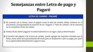 Semejanzas entre Letra de pago y
Pagaré
LETRA DE CAMBIO - PAGARÉ
 De acuerdo con la forma, tanto el pagaré como la letra de cambio, deben contener en el
documento correspondiente la mención de ser “pagaré” y “letra de cambio”, de lo contrario
no se consideran títulos de crédito.
 Ambos títulos deben pagarse incondicionalmente en un lugar y época determinados.
 El tenedor del pagaré o de la letra de cambio puede agregar los requisitos formales que le
falten, hasta antes de la presentación del título para su aceptación o para su pago, por quien
en su oportunidad debió llenarlos según el caso.
 