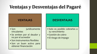 Ventajas y Desventajas del Pagaré
VENTAJAS
•Son jurídicamente
vinculantes
•Se emiten por el deudor y
no por el acreedor
•Son instrumentos flexibles
•Son un buen activo para
obtener financiación
DESVENTAJAS
•Solo es posible cobrarlos a
su vencimiento
•Gestión de cobro
•El riesgo de impago
 
