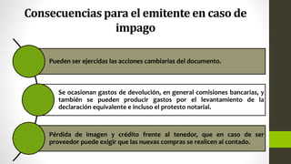 Consecuencias para el emitente en caso de
impago
Pueden ser ejercidas las acciones cambiarias del documento.
Se ocasionan gastos de devolución, en general comisiones bancarias, y
también se pueden producir gastos por el levantamiento de la
declaración equivalente e incluso el protesto notarial.
Pérdida de imagen y crédito frente al tenedor, que en caso de ser
proveedor puede exigir que las nuevas compras se realicen al contado.
 