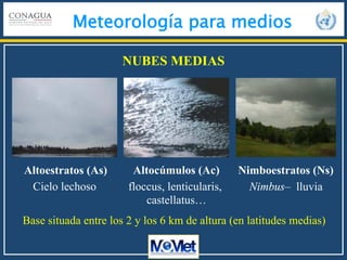 Meteorología para medios
NUBES MEDIAS
Altoestratos (As)
Base situada entre los 2 y los 6 km de altura (en latitudes medias...