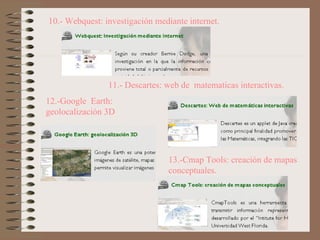 10.- Webquest: investigación mediante internet. 11.- Descartes: web de  matematicas interactivas. 12.-Google  Earth: geolo...