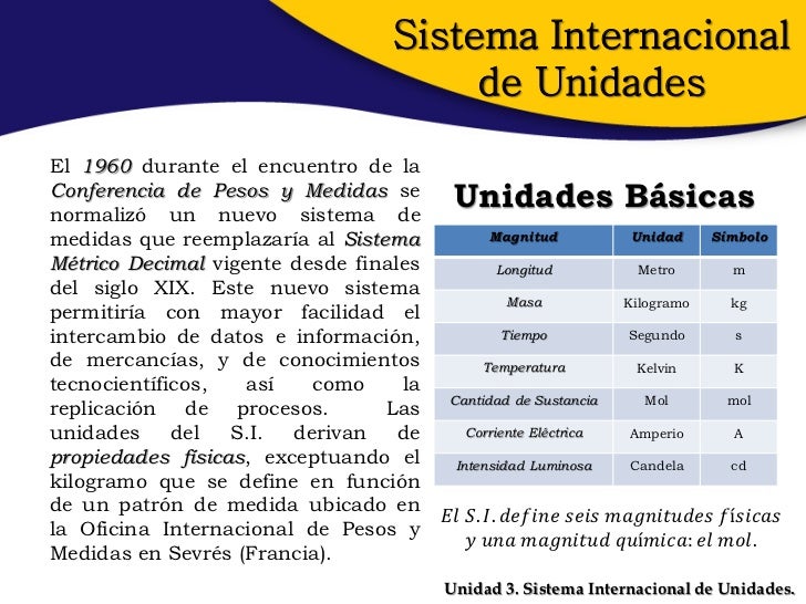 Sesion 3 Sistema Internacional De Unidades | sesi 243 n 3 sistema internacional de unidades Sesion 3 Sistema Internacional De Unidades | sesi 243 n 3 sistema internacional de unidades