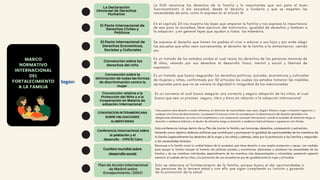 La DUH reconoce los derechos de la familia y lo importantes que son para el buen
funcionamiento d ela sociedad, desde el derecho a fundarla y que se respeten las
necesidades de esta, como lo expresa en el atículo 16.
En el capitulo 23 nos muestra las leyes que amparan la familia y nos expresa la importancia
de esa para la sociedad, libre ejercicio del matrimonio, igualdad de derechos y tambien a
la adopción. y en general leyes que ayudan a todos los miembros.
Se expresa el derecho que tienen los padres al criar o educar a sus hijos y por ende elegir
las escuelas que ellos vean convenientes, el derecho de la familia a la alimentacion, vestido
etc
Esto se relaciona al fortalecimiento de la familia, porque busca el dar oportunidades a
las personas de la tercera edad y con ello que sigan cumpliendo su función y gozando
de la promoción de la salud.
Plan de Acción Internacional
de Madrid sobre
Envejecimiento (2002)
MARCO
NORMATIVO
INTERNACIONAL
DEL
FORTALECIMIENTO
A LA FAMILIA
La Declaración
Universal de Derechos
Humanos
El Pacto Internacional de
Derechos Civiles y
Políticos
El Pacto Internacional de
Derechos Económicos,
Sociales y Culturales
Cumbre mundial sobre
desarrollo social
Reconoce a la familia como la unidad básica de la sociedad, que tiene derecho a una amplia protección y apoyo. Las medidas
para apoyar la familia incluyen el fomento de políticas sociales y económicas, destinadas a satisfacer las necesidades de las
familias y de sus miembros individuales, especialmente de los miembros más desaventajados y vulnerables; prestando especial
atención al cuidado de los niños, y la promoción de una sociedad en pie de igualdad entre la mujer y el hombre.
Conferencia internacional sobre
la población y el
desarrollo – CIPD/El Cairo
Esta conferencia incluye dentro de su Plan de Acción la familia, sus funciones, derechos, composición y estructura,
teniendo como objetivo elaborar políticas que contribuyan y promuevan la igualdad de oportunidades de los miembros de
la familia (especialmente los derechos de la mujer y los niños) y además, velar por la protección a las familias y responder
a las necesidades diversas.
CONVENCIÓN INTERAMERICANA
SOBRE OBLIGACIONES
ALIMENTARIAS
Toda persona tiene derecho a recibir alimentos, sin distinción de nacionalidad, raza, sexo, religión, filiación, origen o situación migratoria, o
cualquier otra forma de discriminación. La presente Convención toma en consideración la determinación del derecho aplicable a las
obligaciones alimentarias, así como a la competencia y a la cooperación procesal internacional, cuando el acreedor de alimentos tenga su
domicilio o residencia habitual y el deudor de alimentos tenga su domicilio o residencia habitual bienes o ingresos en otro Estado.
Convención sobre los
derechos del niño
Convención sobre la
eliminación de todas las formas
de discriminación contra la
mujer
Convención relativa a la
Protección del Niño y a la
Cooperación en Materia de
adopción Internacional
Es un tratado de los estados unidos el cual reúne los derechos de las personas menores de
18 años, velando por sus derechos al desarrollo físico, mental y social y libertad de
expresión.
Es un tratado que busca resguardar los derechos políticos, sociales, económicos y culturales
de mujeres y niñas, conformado por 30 artículos los cuales los estados tomaran las medidas
apropiadas para que no se vulnere la dignidad ni integridad de las mencionadas
Es un convenio el cual busca asegurar una correcta y segura adopción de los niños, el cual
busca que sea un proceso seguro, claro y ético en relación a la adopción internacional
Según:
Según:
Según:
 