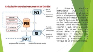 El Proyecto Curricular
Institucional (PCI) es el
documento público en el que se
plasma el conjunto de decisiones
articuladas destinadas a concretar
el Diseño Curricular de la Escuela.
Implica decisiones respecto a qué
enseñar, cómo enseñar, cuándo
enseñar, y qué, cómo y cuándo
evaluar. Se espera que cada
escuela defina su propio marco
pedagógico y didáctico, su
concepción de estudiante de
enseñanza y aprendizaje, y el
enfoque de las áreas curriculares.
 