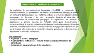 La modalidad del acompañamiento Pedagógico 2020-2022, se enmarcado en la
modalidad externa, ya que se realiza a través de un acompañante pedagógico, quien es
un profesional de la educación que no forma parte de la comunidad educativa a la que
pertenecen los docentes a los que acompaña. Durante el desarrollo del
acompañamiento el acompañante pedagógico es responsable de observar el
desempeño y generar espacios de reflexión crítica para deconstrucción y
reconstrucción de la práctica pedagógica del docente a quien llamaremos, de aquí en
adelante, docente acompañado. El acompañamiento Pedagógico ha sido diseñado para
ser articulado a la gestión de la institución educativa que ejecuta el director desde el
ejercicio de su liderazgo pedagógico.
Tres propósitos:
 Mejora de la práctica pedagógica
 Mejora continua institucional / impulso de comunidades profesionales de
aprendizaje
 Incidencia en los aprendizajes de los estudiantes
DEFINICIÓN DE ACOMPAÑAMIENTO PEDAGÓGICO
 