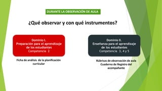 ¿Qué observar y con qué instrumentos?
Dominio I.
Preparación para el aprendizaje
de los estudiantes
Competencia 2
Ficha de análisis de la planificación
curricular
Dominio II.
Enseñanza para el aprendizaje
de los estudiantes
Competencia 3, 4 y 5
Rúbricas de observación de aula
Cuaderno de Registro del
acompañante
DURANTE LA OBSERVACIÓN DE AULA
 