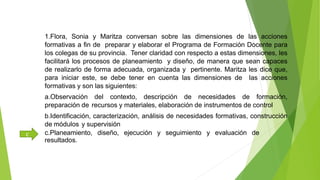 1.Flora, Sonia y Maritza conversan sobre las dimensiones de las acciones
formativas a fin de preparar y elaborar el Programa de Formación Docente para
los colegas de su provincia. Tener claridad con respecto a estas dimensiones, les
facilitará los procesos de planeamiento y diseño, de manera que sean capaces
de realizarlo de forma adecuada, organizada y pertinente. Maritza les dice que,
para iniciar este, se debe tener en cuenta las dimensiones de las acciones
formativas y son las siguientes:
a.Observación del contexto, descripción de necesidades de formación,
preparación de recursos y materiales, elaboración de instrumentos de control
b.Identificación, caracterización, análisis de necesidades formativas, construcción
de módulos y supervisión
c.Planeamiento, diseño, ejecución y seguimiento y evaluación de
resultados.
c
 