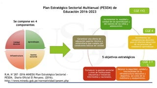 CGE 1Y2
CGE 4
CGE 3 Y
5
 