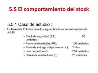5.5.1 Caso de estudio : 
•La ferretería El Lorito tiene los siguientes datos sobre la referencia A-235: 
»Stock de seguridad (SS): 50 unidades. 
»Punto de reposición (PR): 100 unidades. 
»Plazo de entrega del proveedor (L): 2 días. 
»Lote de pedido (Q): 200 unidades. 
»Demanda media diaria (d): 25 unidades. 
5.5 El comportamiento del stock  