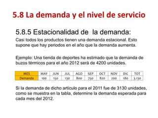 5.8.5 Estacionalidad de la demanda: 
Casi todos los productos tienen una demanda estacional. Esto supone que hay periodos en el año que la demanda aumenta. 
Ejemplo: Una tienda de deportes ha estimado que la demanda de buzos térmicos para el año 2012 será de 4200 unidades. 
Si la demanda de dicho artículo para el 2011 fue de 3130 unidades, como se muestra en la tabla, determine la demanda esperada para cada mes del 2012. 
5.8 La demanda y el nivel de servicio 
MES 
MAY 
JUN 
JUL 
AGO 
SEP 
OCT 
NOV 
DIC 
TOT 
Demanda 
100 
150 
130 
800 
750 
820 
200 
180 
3.130  