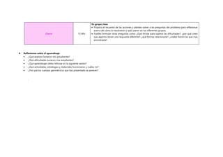 Cierre 15 Min
En grupo clase
 Propicia el recuento de las acciones y plantea volver a las preguntas del problema para reflexionar
acerca de cómo lo resolvieron y qué usaron en los diferentes grupos.
 Puedes formular otras preguntas como: ¿Qué hiciste para superar las dificultades?, ¿por qué crees
que algunos tienen una respuesta diferente?, ¿qué formas relacionaste?, ¿cuáles fueron las que más
encontraste?
4. Reflexiones sobre el aprendizaje
 ¿Qué avances tuvieron mis estudiantes?
 ¿Qué dificultades tuvieron mis estudiantes?
 ¿Qué aprendizajes debo reforzar en la siguiente sesión?
 ¿Qué actividades, estrategias y materiales funcionaron y cuáles no?
 ¿Por qué los cuerpos geométricos que has presentado se parecen?
.
 