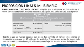 PROPOSICIÓN I-II: M & M - EJEMPLO
FINANCIAMIENTO CON CAPITAL PROPIO
El valor presente de los flujos de efectivo de 1 milló...