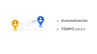 + Automatización
+ TIEMPO para tí
 