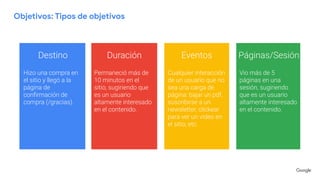 Objetivos: Tipos de objetivos
Destino Duración Eventos Páginas/Sesión
Hizo una compra en
el sitio y llegó a la
página de
conﬁrmación de
compra (/gracias).
Permaneció más de
10 minutos en el
sitio, sugiriendo que
es un usuario
altamente interesado
en el contenido.
Cualquier interacción
de un usuario que no
sea una carga de
página: bajar un pdf,
suscribirse a un
newsletter, clickear
para ver un video en
el sitio, etc.
Vio más de 5
páginas en una
sesión, sugiriendo
que es un usuario
altamente interesado
en el contenido.
 