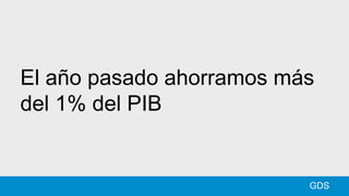 El año pasado ahorramos más
del 1% del PIB
GDS
 