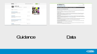 Source
GDS
Standards
Guidance Data
 