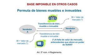 Permuta de bienes muebles e inmuebles
Vendedor
A
Transferencia de bien
mueble o inmueble
Vendedor
B
BASE IMPONIBLE EN OTROS CASOS
BI = Valor de
mercado (*)
Transferencia de bien
mueble o inmueble
BI = Valor de
mercado (*)
(*) A falta de valor de mercado,
antecedentes que obren en poder
de SUNAT
Art. 5º núm. 4 Reglamento.
 