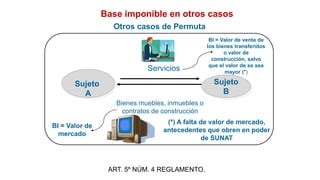 Sujeto
A
Servicios
Sujeto
B
Base imponible en otros casos
BI = Valor de venta de
los bienes transferidos
o valor de
construcción, salvo
que el valor de ss sea
mayor (*)
BI = Valor de
mercado
(*) A falta de valor de mercado,
antecedentes que obren en poder
de SUNAT
Otros casos de Permuta
Bienes muebles, inmuebles o
contratos de construcción
ART. 5º NÚM. 4 REGLAMENTO.
 