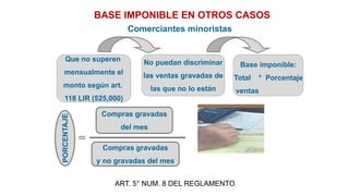 BASE IMPONIBLE EN OTROS CASOS
ART. 5° NUM. 8 DEL REGLAMENTO
No puedan discriminar
las ventas gravadas de
las que no lo están
Que no superen
mensualmente el
monto según art.
118 LIR (525,000)
Base imponible:
Total * Porcentaje
ventas
Compras gravadas
del mes
Compras gravadas
y no gravadas del mes
Comerciantes minoristas
 