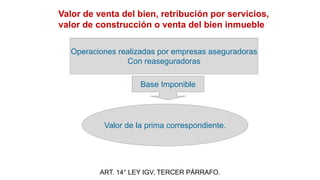 Valor de venta del bien, retribución por servicios,
valor de construcción o venta del bien inmueble
ART. 14° LEY IGV, TERCER PÁRRAFO.
Valor de la prima correspondiente.
Operaciones realizadas por empresas aseguradoras
Con reaseguradoras
Base Imponible
 