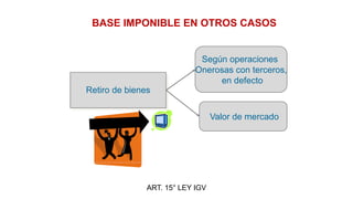 BASE IMPONIBLE EN OTROS CASOS
Retiro de bienes
Según operaciones
Onerosas con terceros,
en defecto
Valor de mercado
ART. 15° LEY IGV
 