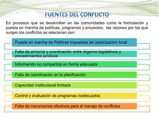 Puesta en marcha de Políticas impuestas sin participación local
Falta de armonía y coordinación entre órganos legislativos y
procedimientos jurídicos
Información no compartida en forma adecuada
Falta de coordinación en la planificación
Capacidad institucional limitada
Control y evaluación de programas inadecuados
Falta de mecanismos efectivos para el manejo de conflictos
En procesos que se desarrollan en las comunidades como la formulación y
puesta en marcha de políticas, programas y proyectos, las razones por las que
surgen los conflictos se relacionan con:
 
