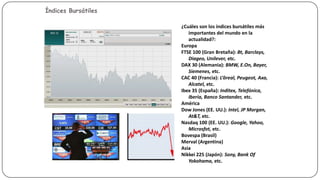 Índices Bursátiles

Actividad Empresarial
¿Cuáles son los índices bursátiles más
importantes del mundo en la
actualidad?:
Europa
FTSE 100 (Gran Bretaña): Bt, Barclays,
Diageo, Unilever, etc.
DAX 30 (Alemania): BMW, E.On, Bayer,
Siemenes, etc.
CAC 40 (Francia): L‘ôreal, Peugeot, Axa,
Alcatel, etc.
Ibex 35 (España): Inditex, Telefónica,
Iberia, Banco Santander, etc.
América
Dow Jones (EE. UU.): Intel, JP Morgan,
At&T, etc.
Nasdaq 100 (EE. UU.): Google, Yahoo,
Microsfot, etc.
Bovespa (Brasil)
Merval (Argentina)
Asia
Nikkei 225 (Japón): Sony, Bank Of
Yokohama, etc.

 