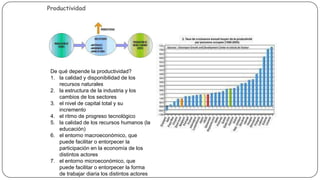 Productividad

Actividad Empresarial

De qué depende la productividad?
1. la calidad y disponibilidad de los
recursos naturales
2. la estructura de la industria y los
cambios de los sectores
3. el nivel de capital total y su
incremento
4. el ritmo de progreso tecnológico
5. la calidad de los recursos humanos (la
educación)
6. el entorno macroeconómico, que
puede facilitar o entorpecer la
participación en la economía de los
distintos actores
7. el entorno microeconómico, que
puede facilitar o entorpecer la forma
de trabajar diaria los distintos actores

 