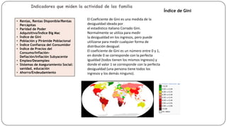 Indicadores que miden la actividad de las familia
• Rentas, Rentas Disponible/Rentas
Percápitas
• Paridad de Poder
Adquisitivo/Índice Big Mac
• Índice de Gini
• Población y Pirámide Poblacional
• Índice Confianza del Consumidor
• Índice de Precios del
Consumo/InflaciónDeflación/Inflación Subyacente
• Empleo/Desempleo
• Sistemas de Aseguramiento Social:
sanidad, educación
• Ahorro/Endeudamiento

El Coeficiente de Gini es una medida de la
desigualdad ideada por
el estadístico italiano Corrado Gini.
Normalmente se utiliza para medir
la desigualdad en los ingresos, pero puede
utilizarse para medir cualquier forma de
distribución desigual.
El coeficiente de Gini es un número entre 0 y 1,
en donde 0 se corresponde con la perfecta
igualdad (todos tienen los mismos ingresos) y
donde el valor 1 se corresponde con la perfecta
desigualdad (una persona tiene todos los
ingresos y los demás ninguno).

Índice de Gini

 