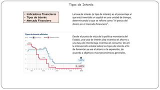 Mercado Financiero
• Indicadores Financieros
• Tipos de Interés
• Mercado Financiero

Tipos de Interés
La tasa de interés (o tipo de interés) es el porcentaje al
que está invertido un capital en una unidad de tiempo,
determinando lo que se refiere como "el precio del
dinero en el mercado financiero".

Desde el punto de vista de la política monetaria del
Estado, una tasa de interés alta incentiva el ahorro y
una tasa de interés baja incentiva el consumo. De ahí
la intervención estatal sobre los tipos de interés a fin
de fomentar ya sea el ahorro o la expansión, de
acuerdo a objetivos macroeconómicos generales.

 