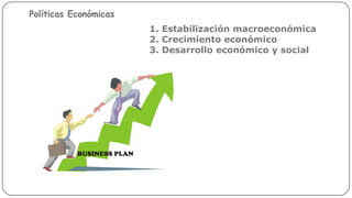 Políticas Económicas
1. Estabilización macroeconómica
2. Crecimiento económico
3. Desarrollo económico y social

 