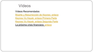 Vídeos
Vídeos Recomendados
Muerte y Resurrección de Keynes: enlace
Keynes Vs Hayek: enlace Primera Parte
Keynes Vs Hayek: enlace Segunda Parte
La próxima crisis financiera: enlace

 