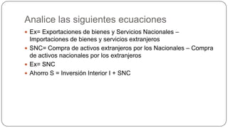 Analice las siguientes ecuaciones
 Ex= Exportaciones de bienes y Servicios Nacionales –

Importaciones de bienes y servicios extranjeros
 SNC= Compra de activos extranjeros por los Nacionales – Compra
de activos nacionales por los extranjeros
 Ex= SNC
 Ahorro S = Inversión Interior I + SNC

 