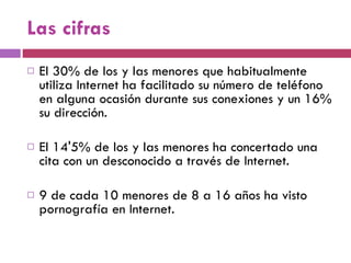 Las cifras El 30% de los y las menores que habitualmente utiliza Internet ha facilitado su número de teléfono en alguna ocasión durante sus conexiones y un 16% su dirección. El 14'5% de los y las menores ha concertado una cita con un desconocido a través de Internet.  9 de cada 10 menores de 8 a 16 años ha visto pornografía en Internet. 