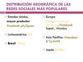 DISTRIBUCIÓN GEOGRÁFICA DE LAS REDES SOCIALES MÁS POPULARES Estados Unidos.   mayor productor  Facebook  , MySpace Latinoamérica   hi5   Brasil   Orkut   Europa  Bebo ,  LiveJournal   Skyblog  ,  Facebook   Tuenti ,  Wamba  Asia Pacífico .  Friendster  y  Cyworld   Japón   Twitter   